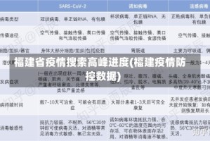 福建省疫情搜索高峰进度(福建疫情防控数据)