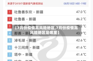 【7月份疫情高风险地区,7月份疫情高风险地区是哪里】