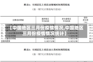 【中国地区三月份疫情情况,中国地区三月份疫情情况统计】