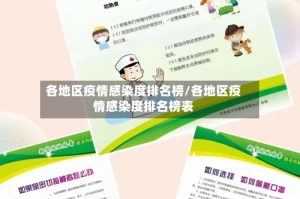 各地区疫情感染度排名榜/各地区疫情感染度排名榜表