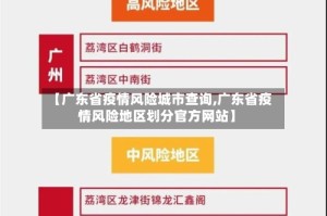 【广东省疫情风险城市查询,广东省疫情风险地区划分官方网站】