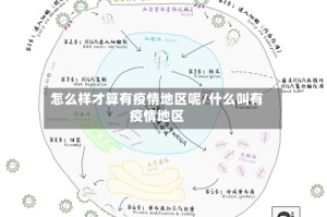 怎么样才算有疫情地区呢/什么叫有疫情地区