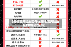 【疫情高风险地区有物资吗,高风险地区的物品安全吗】