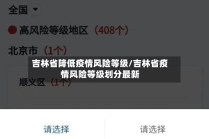 吉林省降低疫情风险等级/吉林省疫情风险等级划分最新