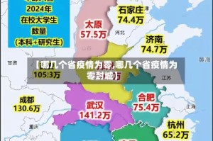 【哪几个省疫情为零,哪几个省疫情为零封城】