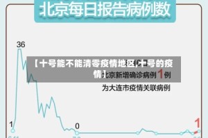 【十号能不能清零疫情地区,十号的疫情】