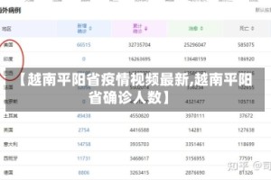 【越南平阳省疫情视频最新,越南平阳省确诊人数】