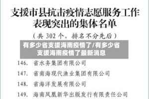 有多少省支援海南疫情了/有多少省支援海南疫情了最新消息