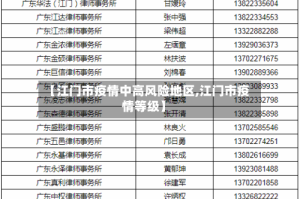 【江门市疫情中高风险地区,江门市疫情等级】