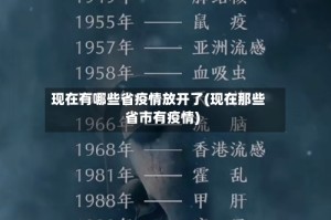 现在有哪些省疫情放开了(现在那些省市有疫情)