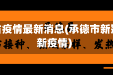 承德省疫情最新消息(承德市新冠最新疫情)
