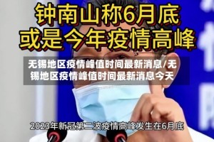 无锡地区疫情峰值时间最新消息/无锡地区疫情峰值时间最新消息今天