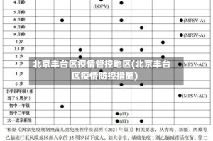 北京丰台区疫情管控地区(北京丰台区疫情防控措施)