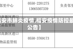 【福安市肺炎疫情,福安疫情防控最新公告】