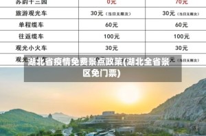 湖北省疫情免费景点政策(湖北全省景区免门票)