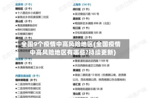 全国9个疫情中高风险地区(全国疫情中高风险地区有哪些?持续更新)
