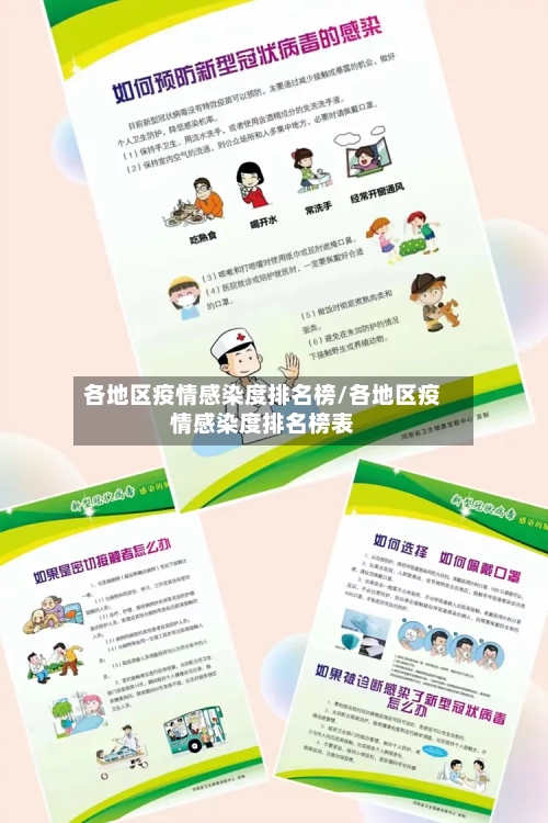 各地区疫情感染度排名榜/各地区疫情感染度排名榜表-第1张图片
