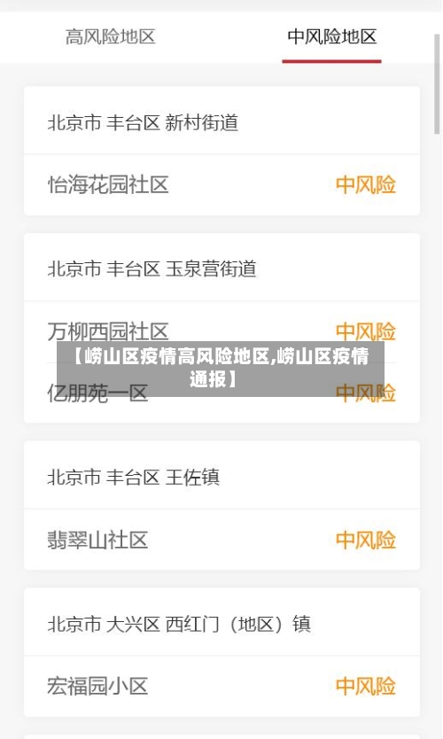 【崂山区疫情高风险地区,崂山区疫情通报】-第1张图片