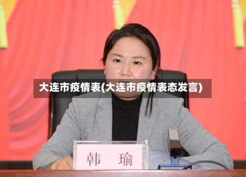 大连市疫情表(大连市疫情表态发言)-第2张图片
