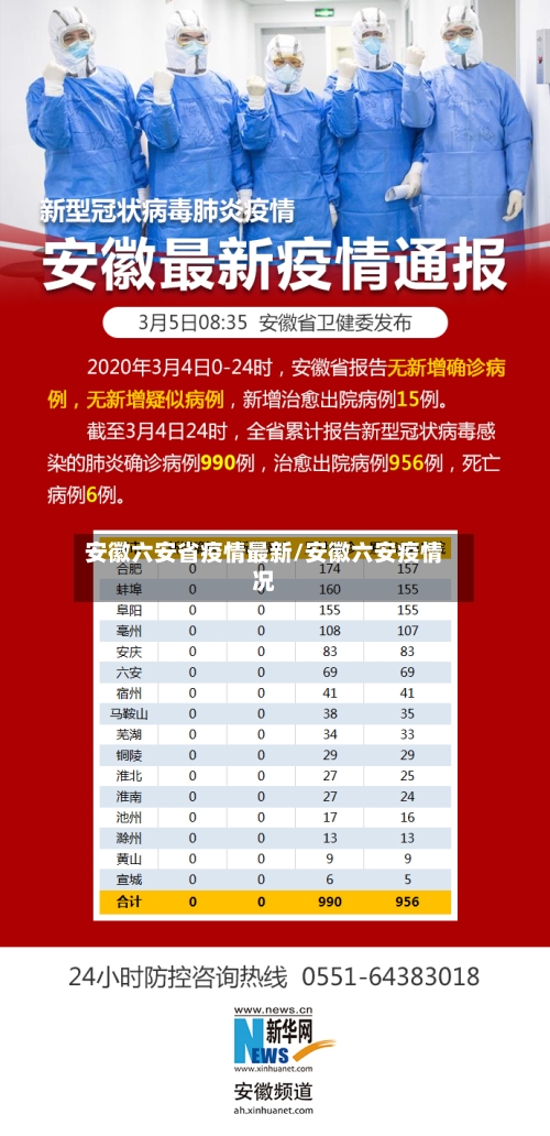 安徽六安省疫情最新/安徽六安疫情况-第1张图片