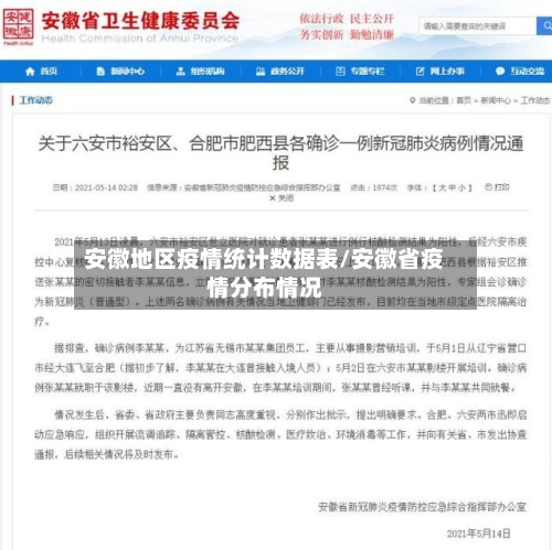 安徽地区疫情统计数据表/安徽省疫情分布情况-第3张图片