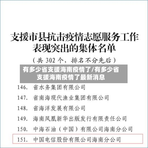 有多少省支援海南疫情了/有多少省支援海南疫情了最新消息-第1张图片