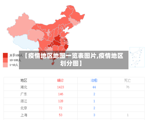 【疫情地区地图一览表图片,疫情地区划分图】-第1张图片