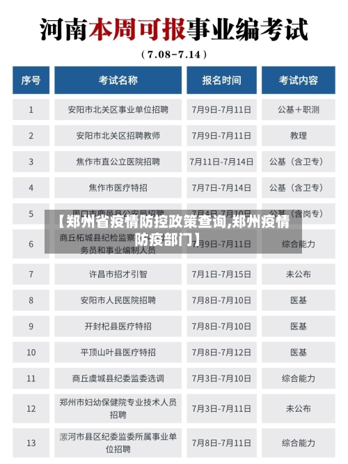 【郑州省疫情防控政策查询,郑州疫情防疫部门】-第2张图片