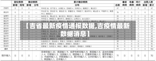 【吉省最新疫情通报数据,吉疫情最新数据消息】-第2张图片
