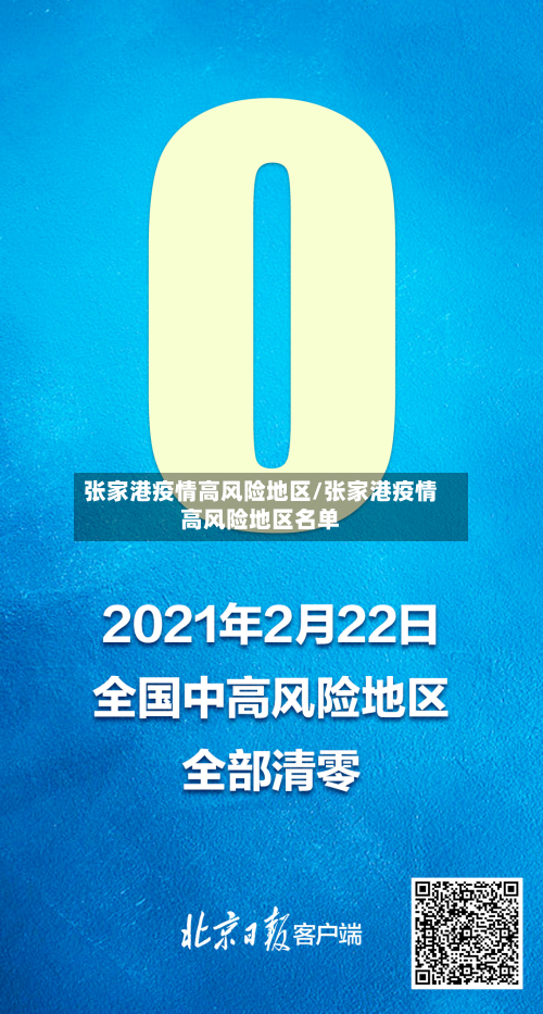 张家港疫情高风险地区/张家港疫情高风险地区名单-第1张图片