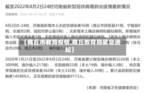 【商丘市教育疫情,商丘教育局紧急通知】-第2张图片