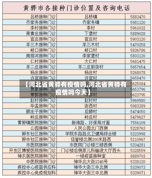 【河北省黄骅有疫情吗,河北省黄骅有疫情吗今天】-第1张图片