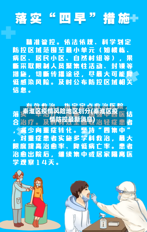 秦淮区疫情风险地区划分(秦淮区疫情防控最新消息)-第3张图片