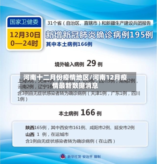 河南十二月份疫情地区/河南12月疫情最新数据消息-第3张图片
