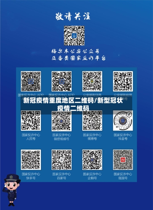 新冠疫情重度地区二维码/新型冠状疫情二维码-第3张图片