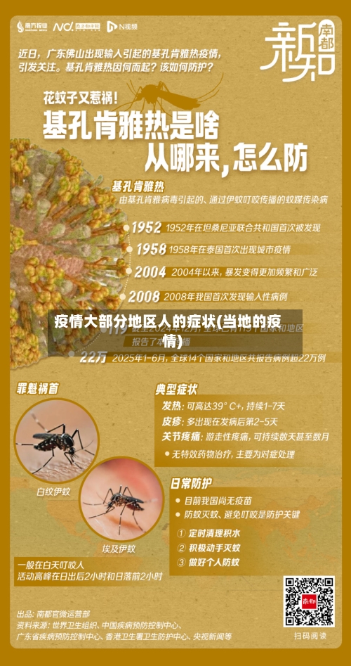 疫情大部分地区人的症状(当地的疫情)-第2张图片