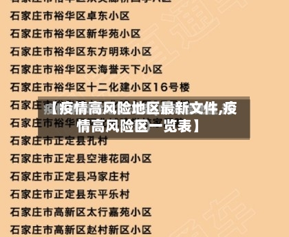 【疫情高风险地区最新文件,疫情高风险区一览表】-第2张图片
