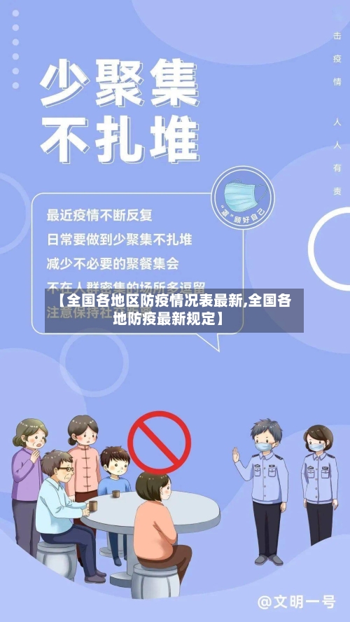【全国各地区防疫情况表最新,全国各地防疫最新规定】-第1张图片