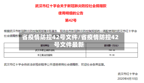 省疫情防控42号文件/省疫情防控42号文件最新-第2张图片