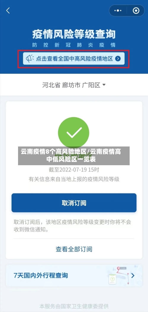 云南疫情8个高风险地区/云南疫情高中低风险区一览表-第2张图片